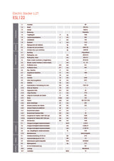 EP ESL 122 - Elektrischer Hochhubwagen 1.2t